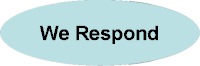 we respond